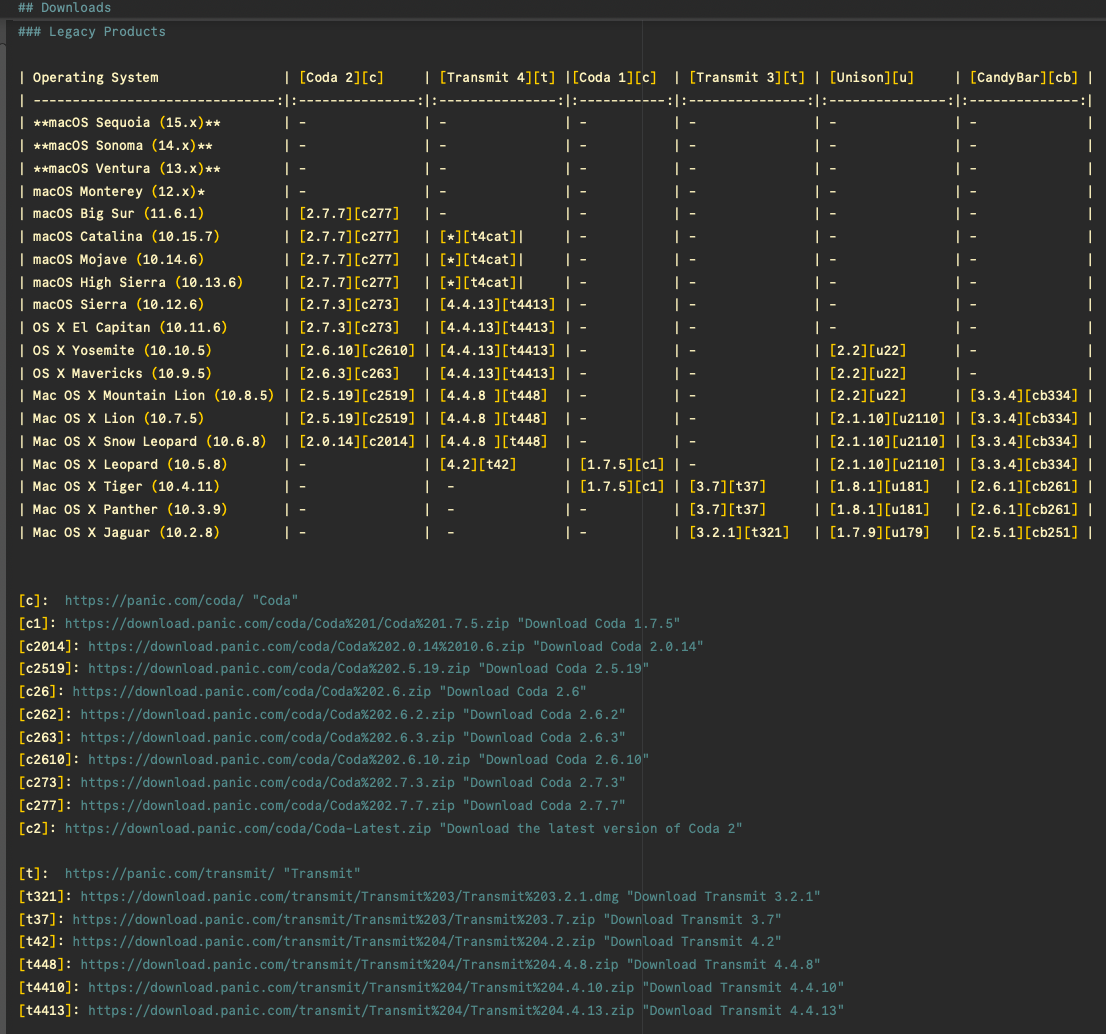 OS Compatibility article screenshot