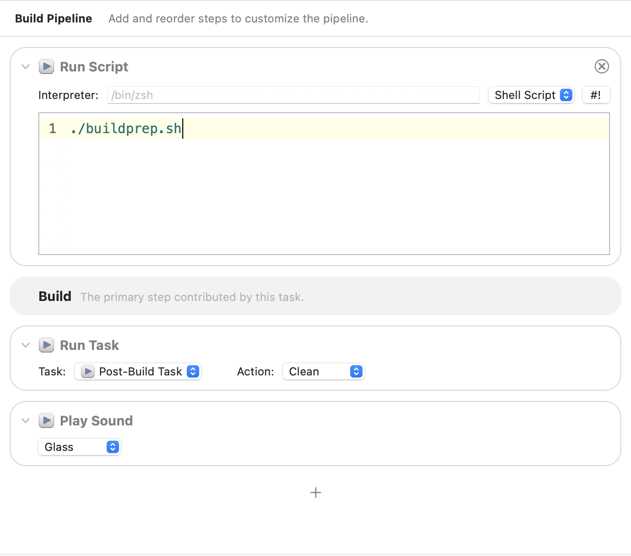 An example of a multi-step pipeline.