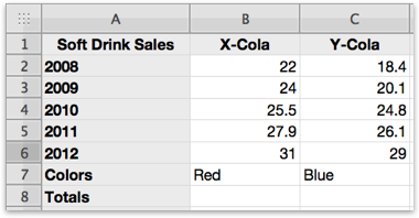 csvTotals