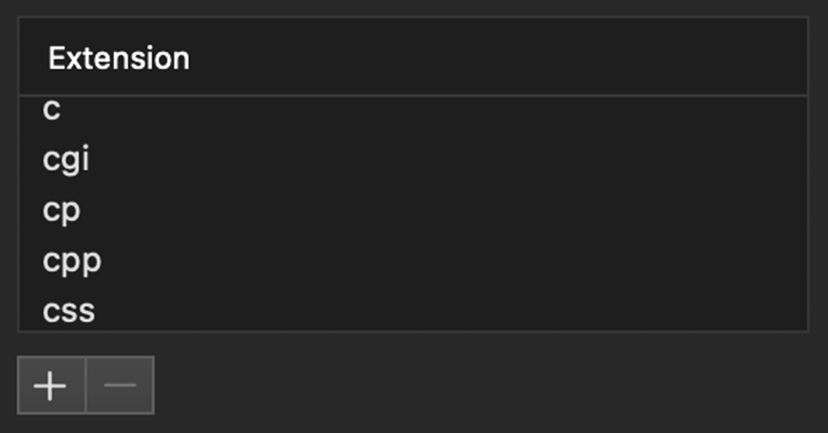 ASCII File Extensions