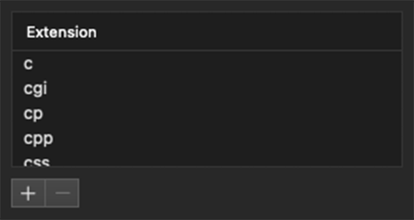 ASCII File Extensions