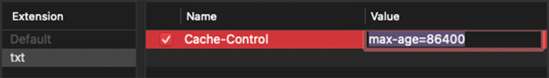 Cache-Control Header