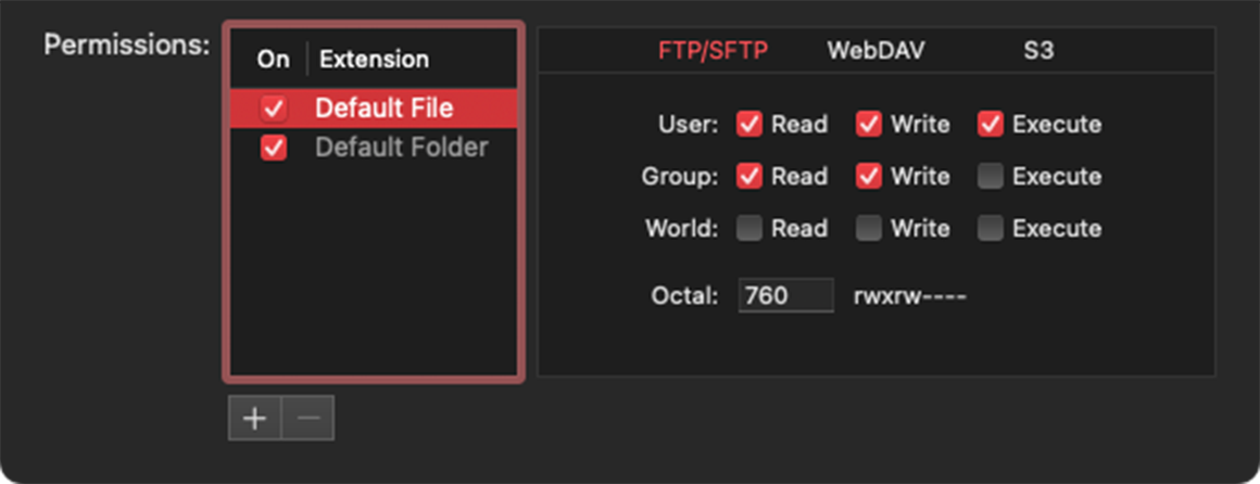 Default File and Default Folder Permissions