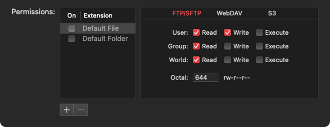 Transmit Permissions Settings Transmit Permissions Settings